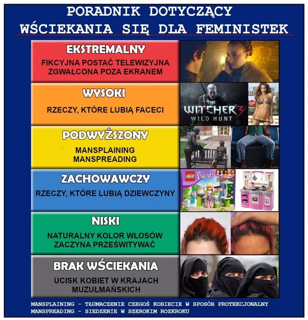 Poradnik dotyczący wściekania się dla feministek