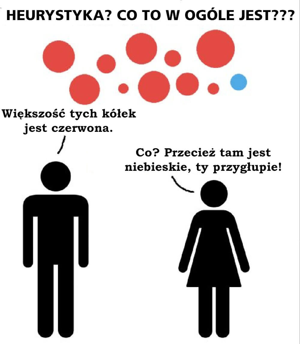 Heurystyka = „myślenie na skróty”