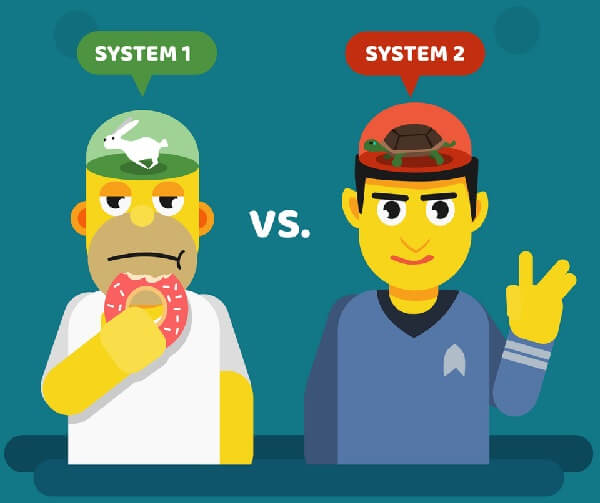 Myślenie w Systemie 1 i Systemie 2 - Daniel Kahneman