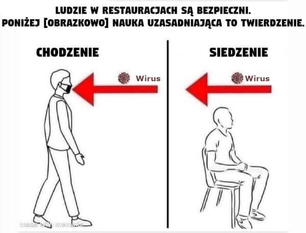 COVID-nie-rozprzestrzenia-sie-kiedy-siedzisz.-Rozprzestrzenia-sie-tylko-wtedy-kiedy-chodzisz... Restauracja