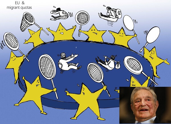 Przebudowa systemu azylowego - George Soros