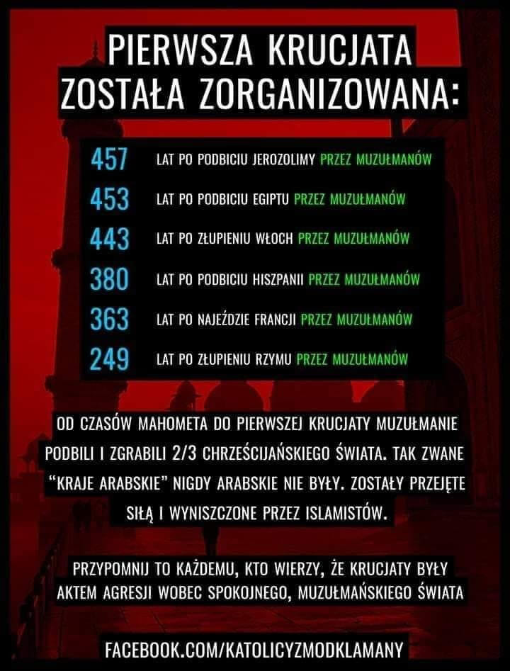 Pierwsza krucjata została zorganizowana