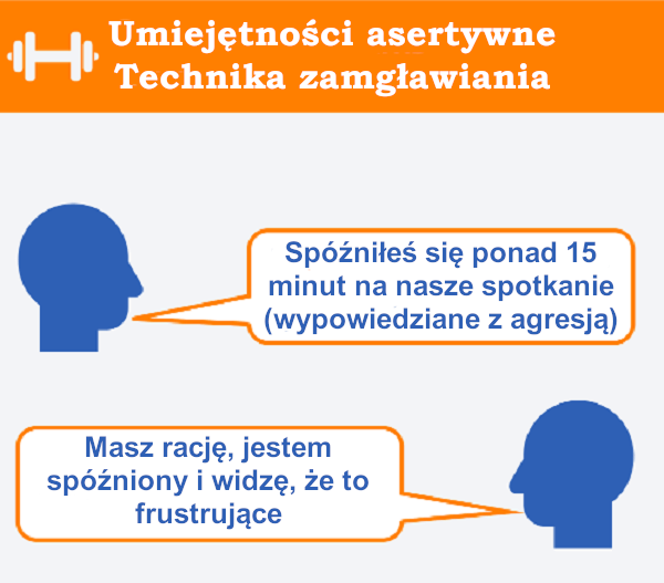 Umiejętności asertywne - Technika zamgławiania [zmętniania]