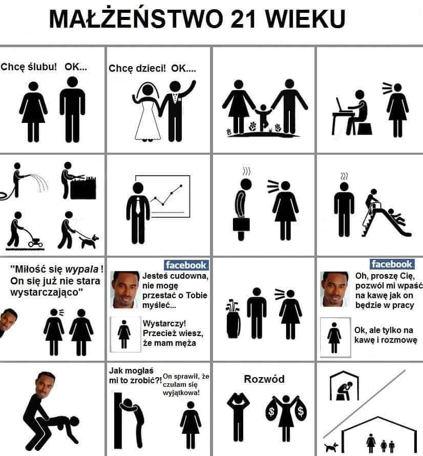 Małżeństwo 21 wieku