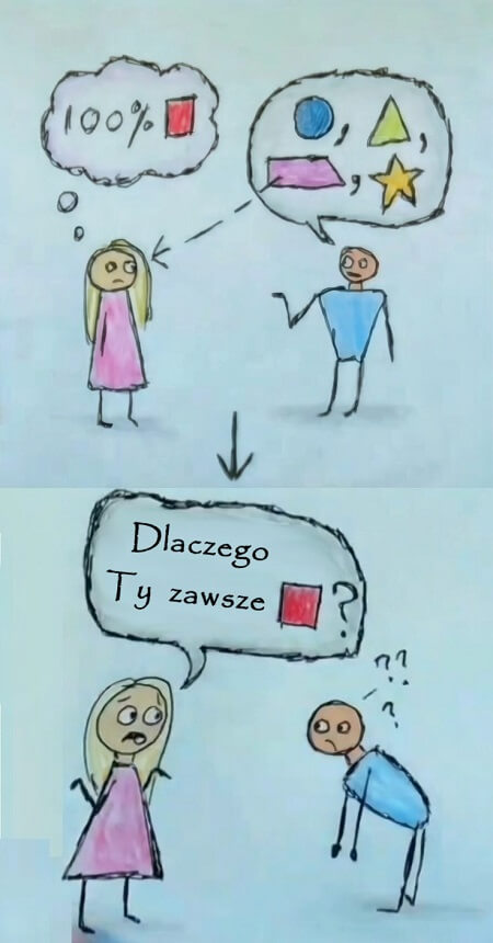 Dlaczego Ty zawsze - asertywność