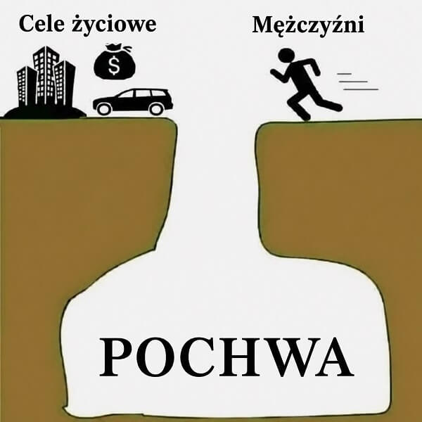 Cele życiowe - Mężczyźni - Pochwa