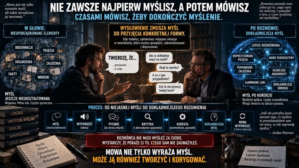 Mówienie jest częścią myślenia